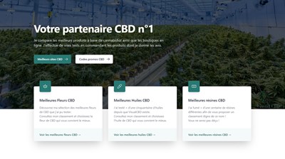 Meilleur site CBD