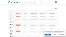 Cryptolabs.fr